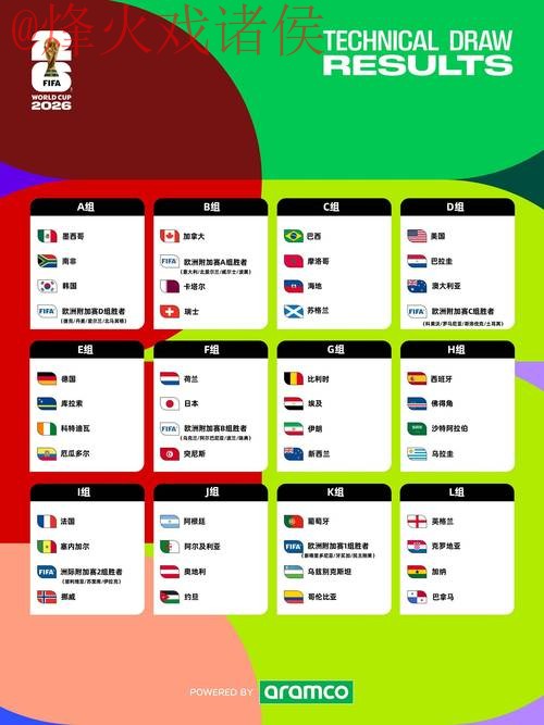 世界杯外围入口指南解析 世界杯外围入口指南解析