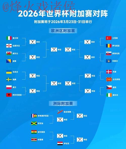 2026世界杯外围比赛最新入口网址 2026世界杯外围比赛最新入口网址